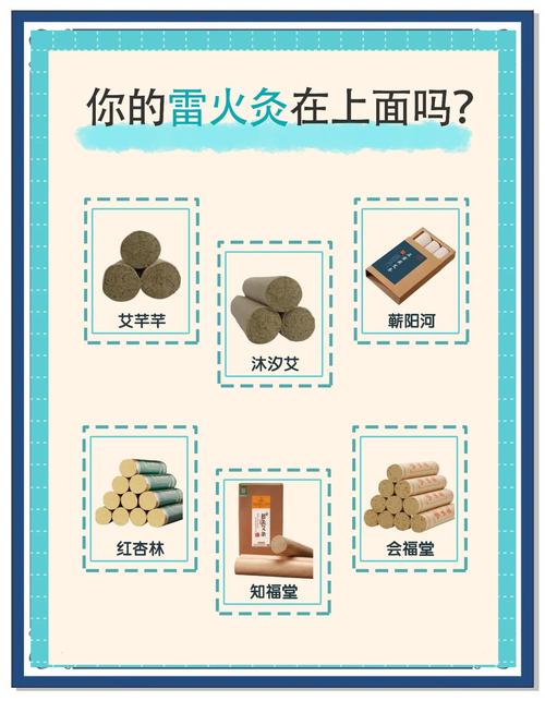 雷火灸揭秘,错过等哭!